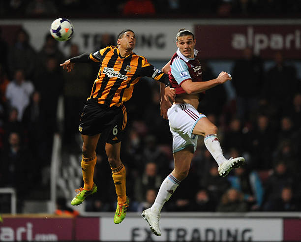 为足球运动 为足球运动